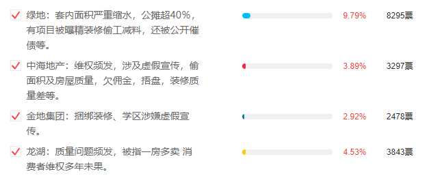 維權.png